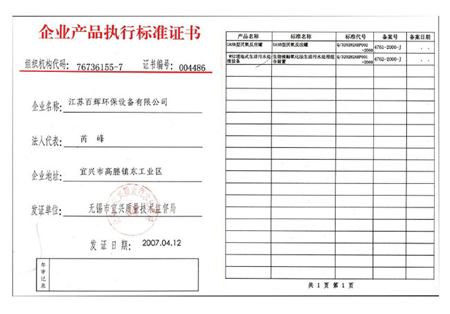 ��I(y��)�a(ch��n)Ʒ��(zh��)�И�(bi��o)��(zh��n)�C��(sh��)